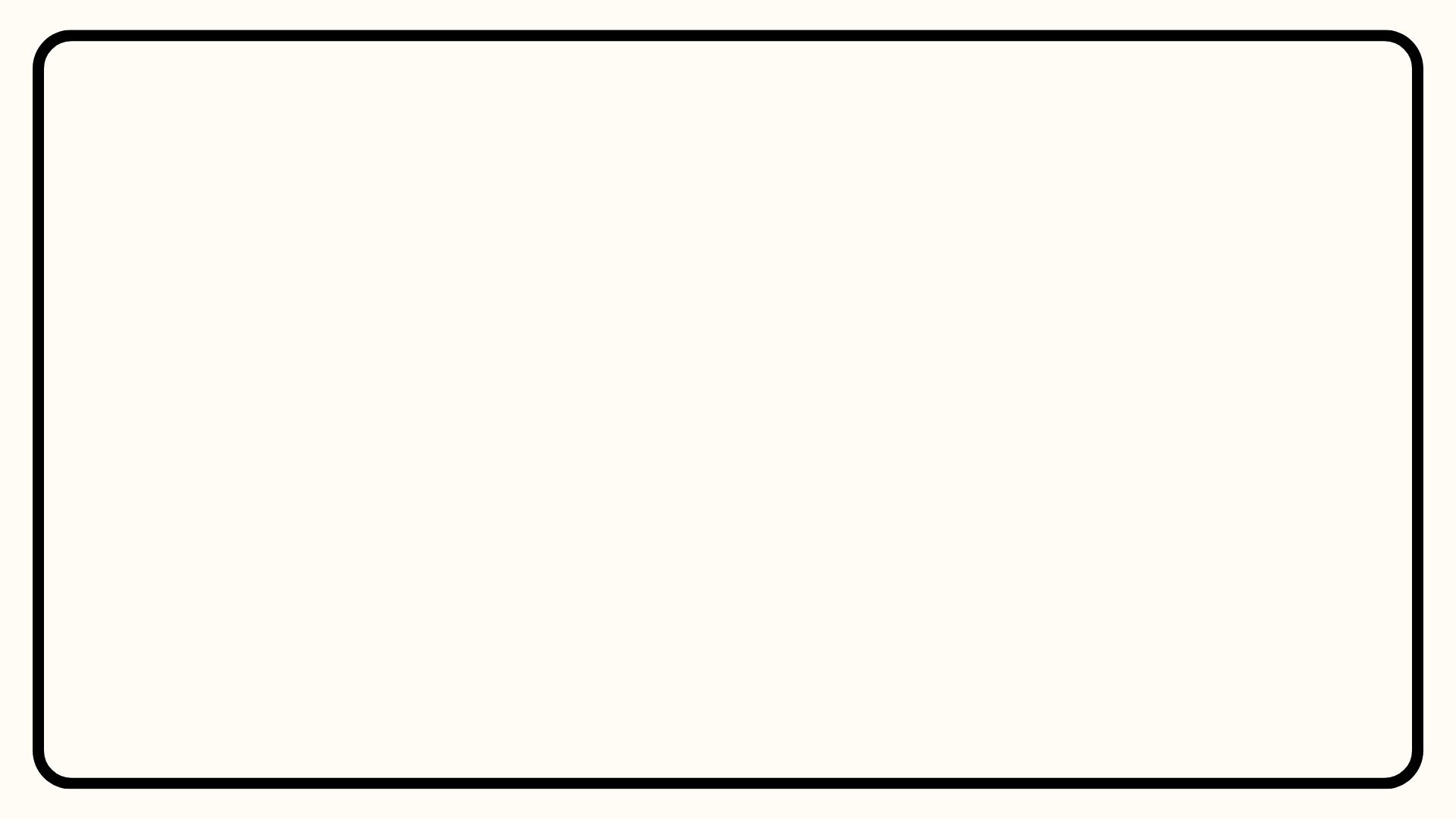 RSVP Card